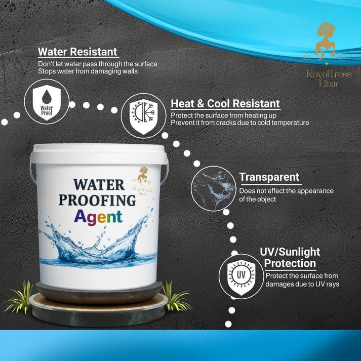 Waterproof Anti-Leakage Agent With Free Brush - RoyalTress Elixir 💎 (550gram)